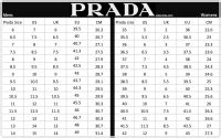 size 40 prada|Prada waist size chart.